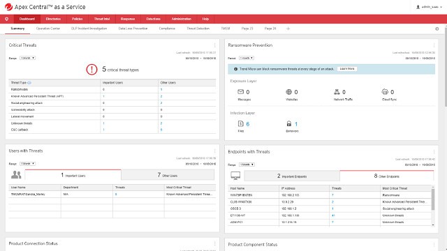 Trend Micro Apex One