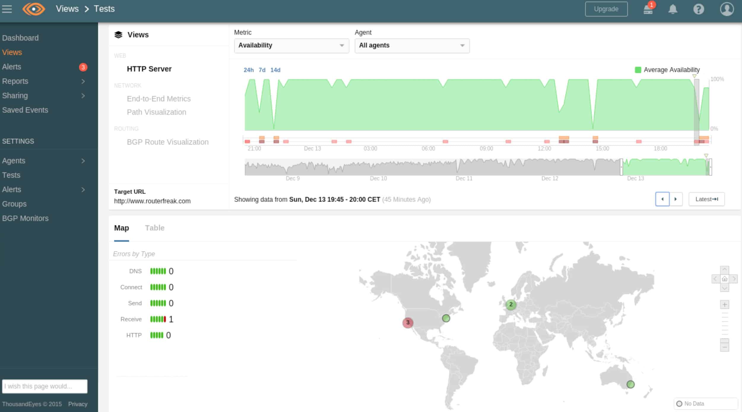 Tests view. Мониторинг сети программа. Мониторинг сети DDOS. Cdn мониторинг. Нагрузочное тестирование дашборд.