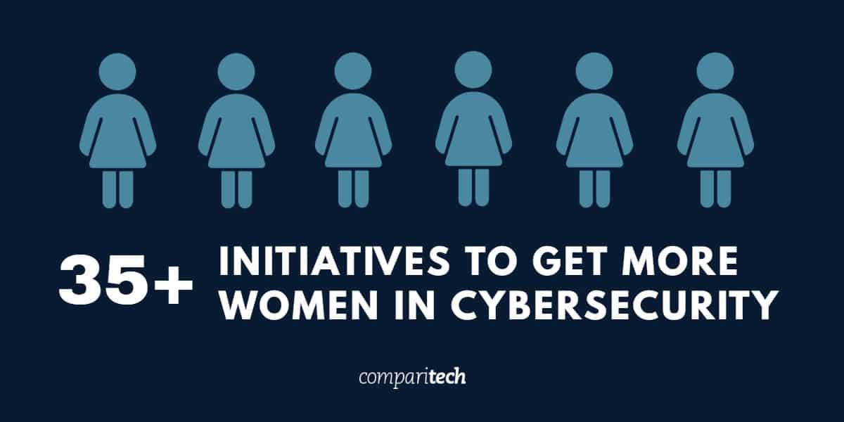 35 inicijativa za dobivanje više žena u cyber-sigurnosti