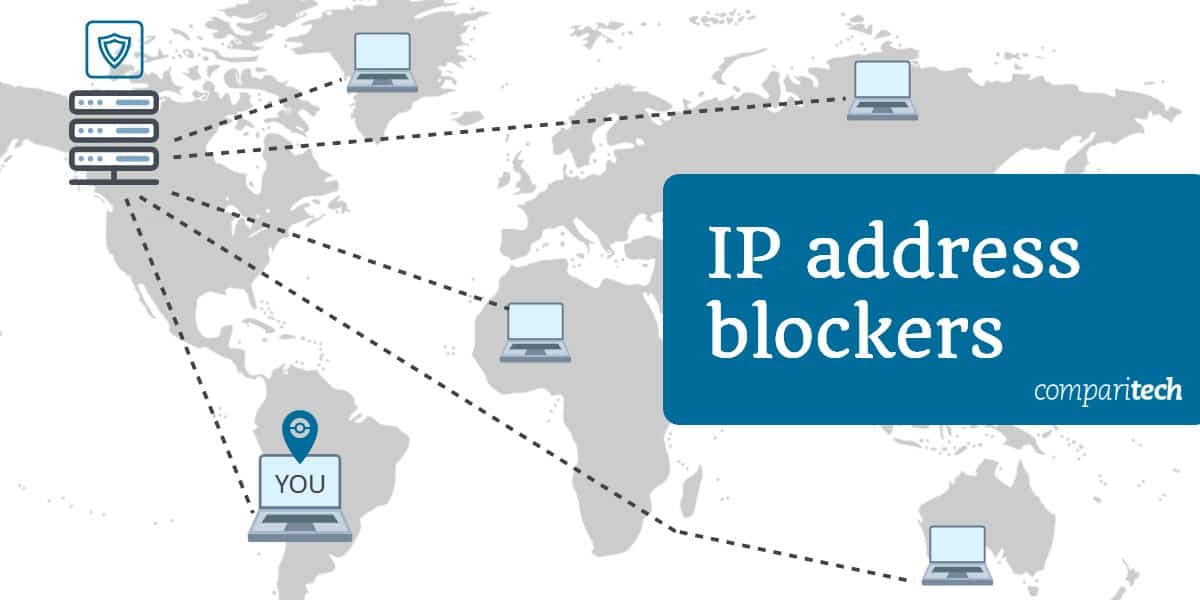 7 IP-cím blokkoló