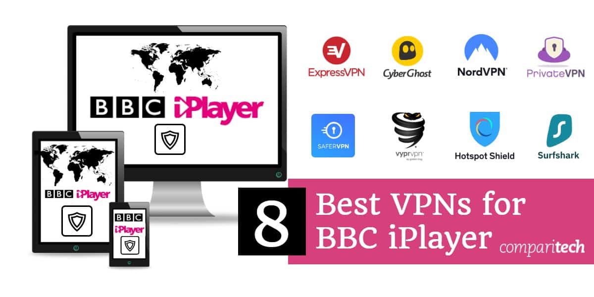 expressvpn bbc iplayer