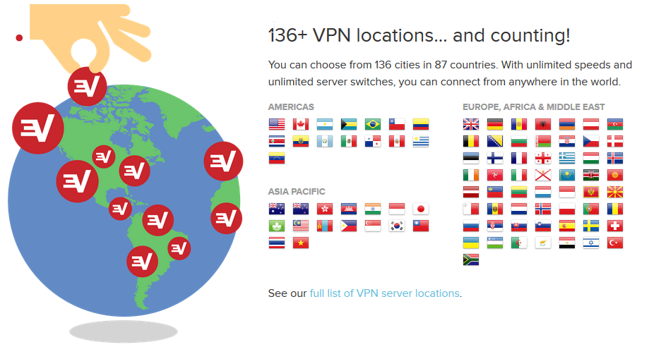 ExpressVPN Достъп до Betfair чрез VPN