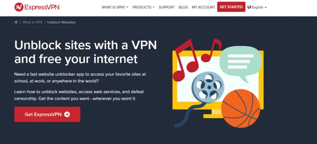 Express-uri de deblocare site-uri VPN