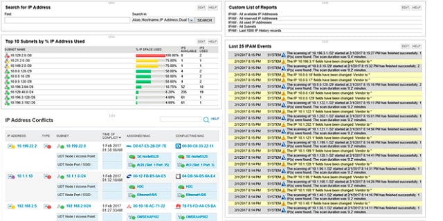 SolarWinds IP Tracker