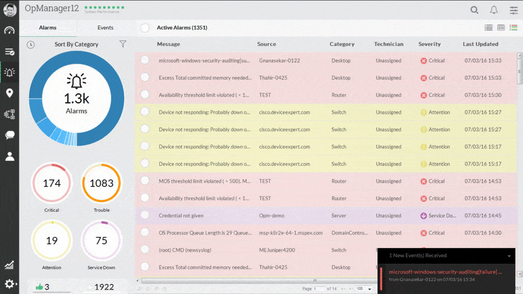 AlManageEngine OpManager