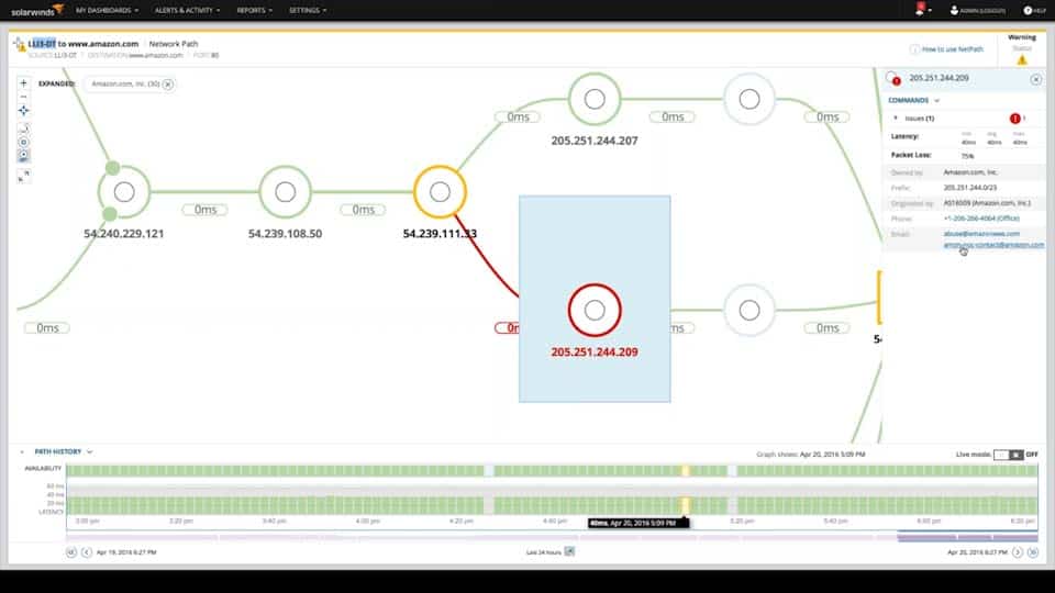 Captura de ecran de NetWath SolarWinds
