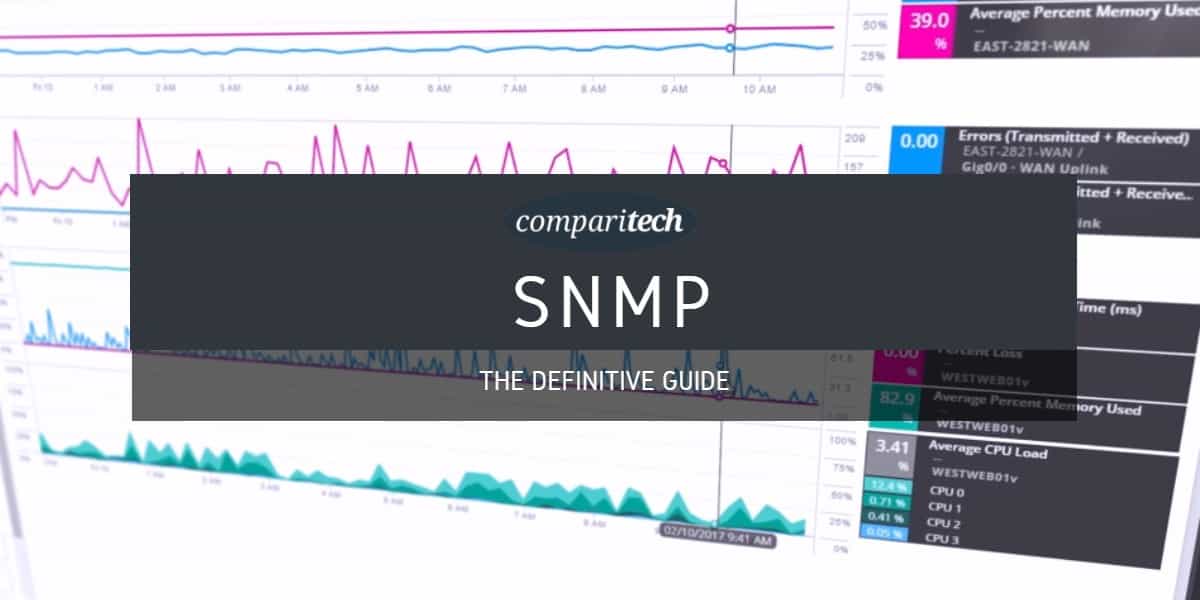 SNMP - โปรโตคอลการจัดการเครือข่ายอย่างง่าย