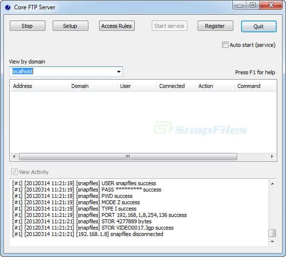 เซิร์ฟเวอร์ SFTP และ FTPS ที่ดีที่สุด 19 อันดับสำหรับ Windows และ Linux