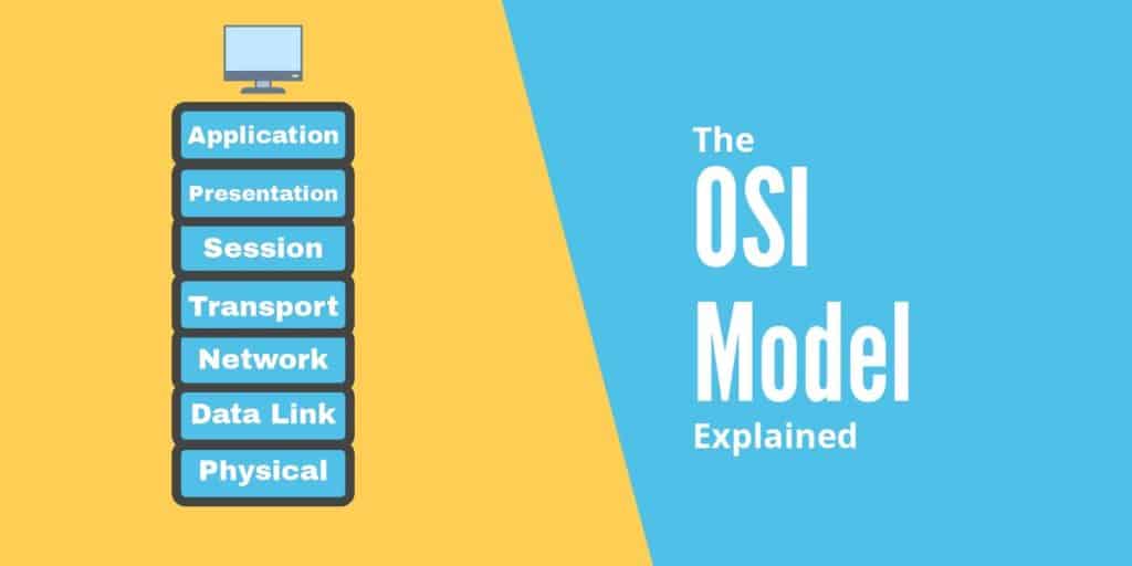 Az OSI modell magyarázata