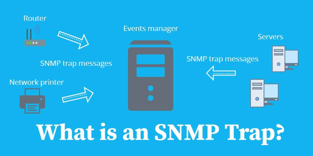 Что такое ловушка SNMP?