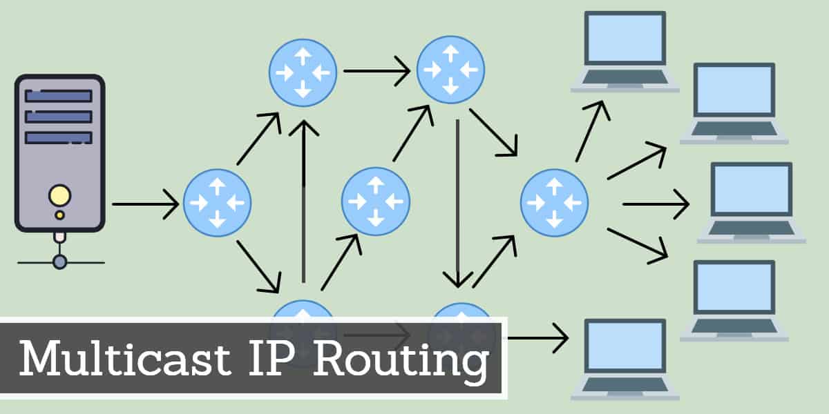 การกำหนดเส้นทาง IP แบบหลายผู้รับ