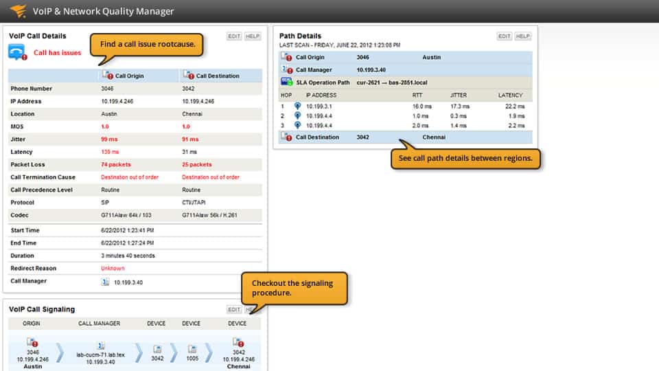 SolarWinds VoIP Network Monitor képernyőképe