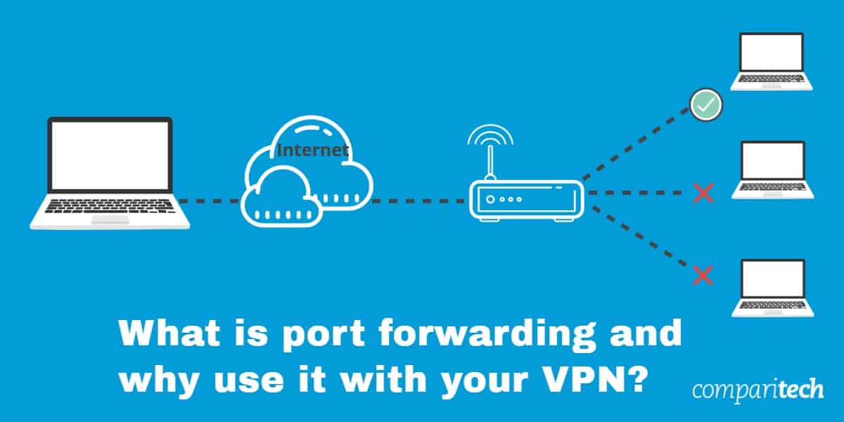 Mi a port-továbbítás és miért használja ezt a VPN-sel?