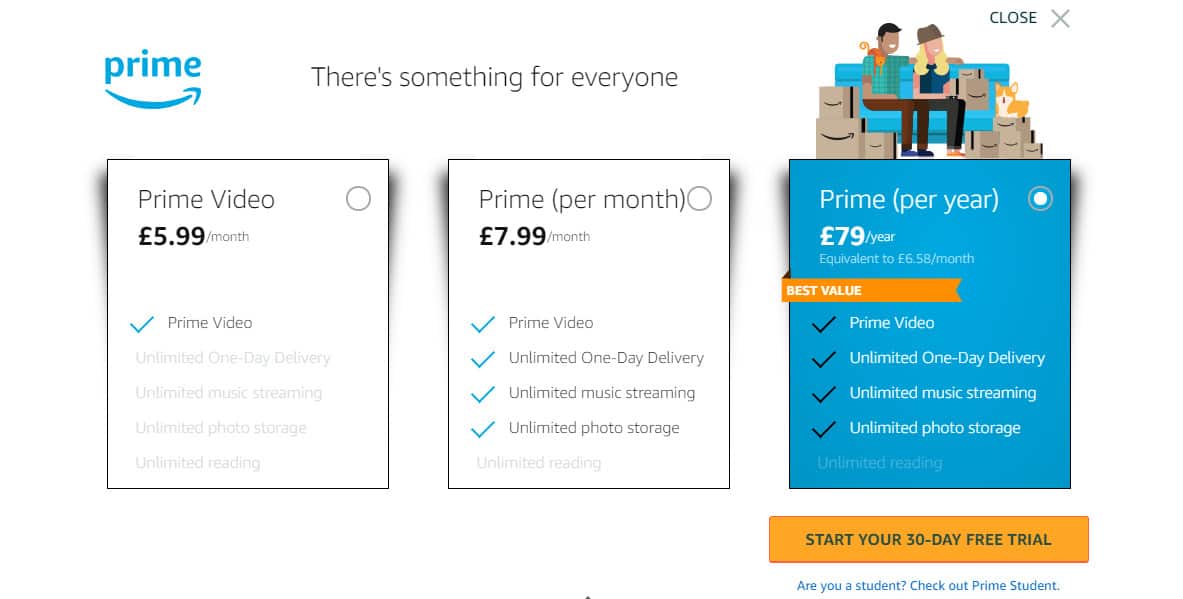 Разходи за Amazon Prime Video във Великобритания