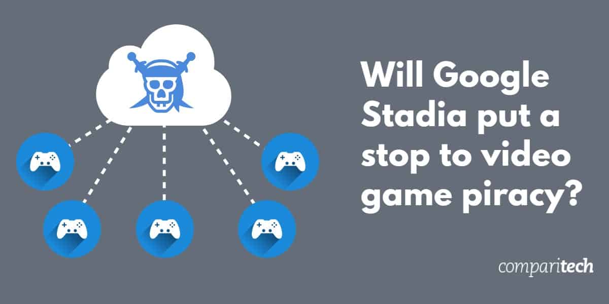 A Google Stadia megállítja a videojáték-kalózkodást