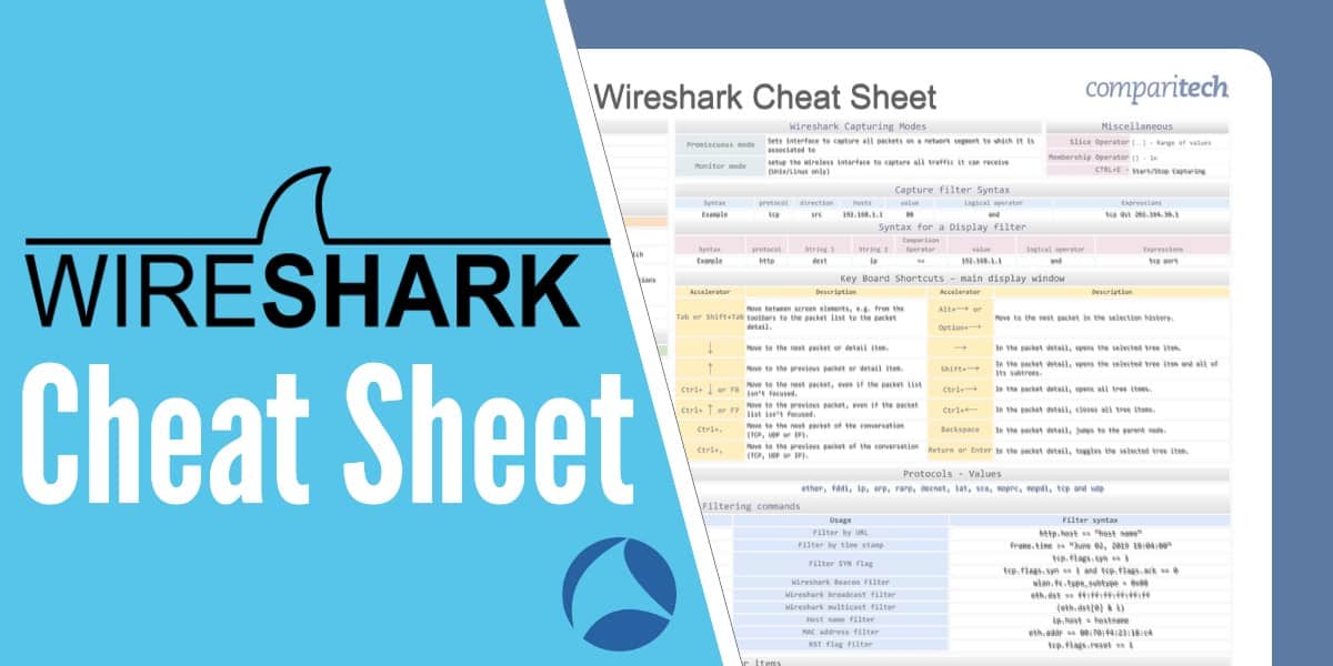 แผ่นโกง Wireshark