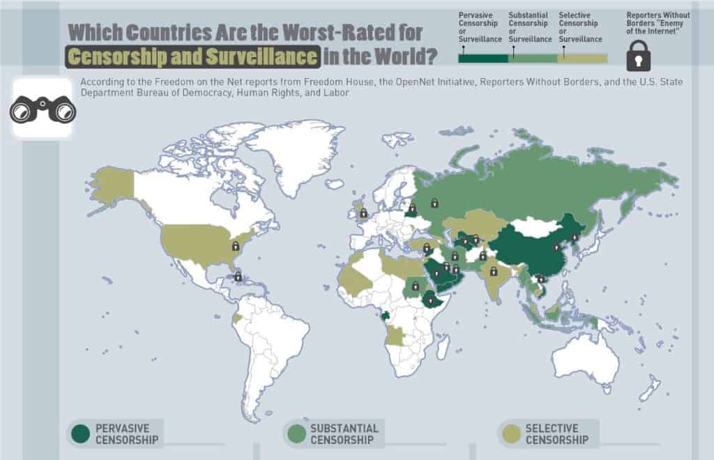 نقشه بارون امنیتی کشورهای دارای رتبه پایین.